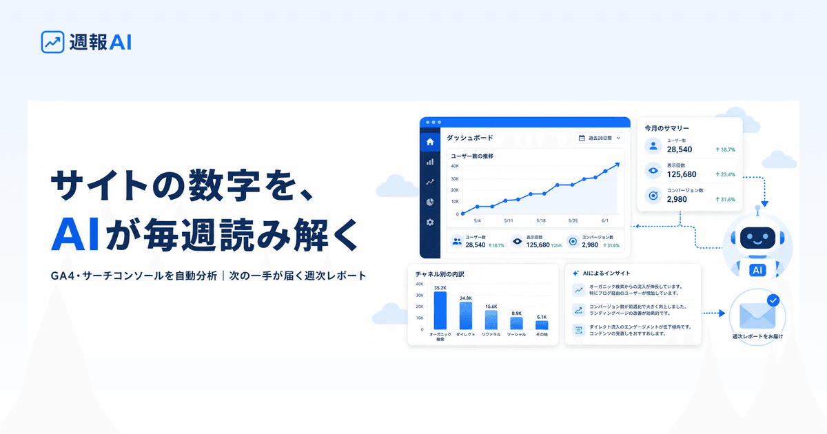 週報AI